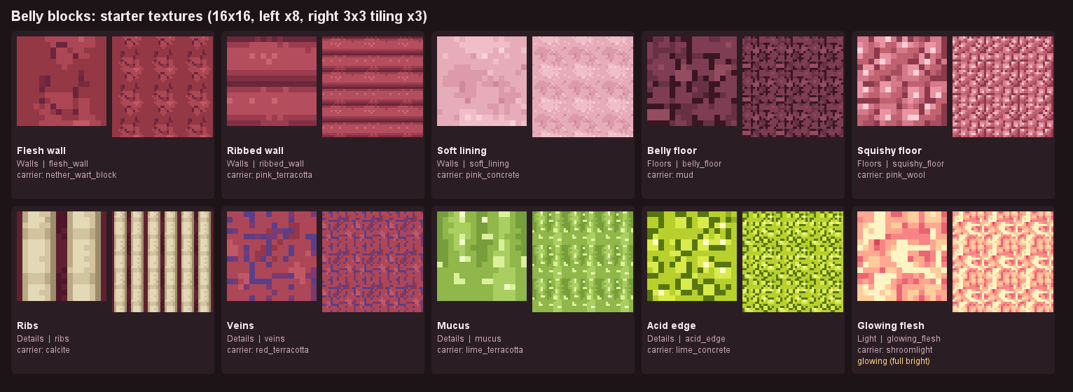 Belly blocks: flesh wall, ribbed wall, soft lining, belly floor, ribs, veins, mucus, acid edge and glowing flesh.